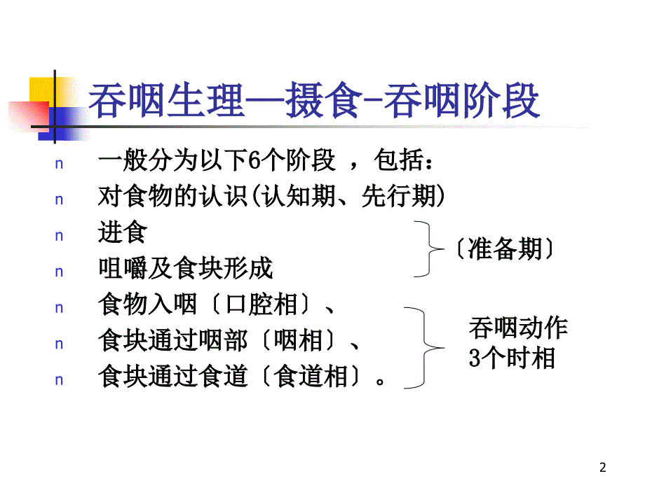 中风病吞咽妨碍的评价与康复_第2页