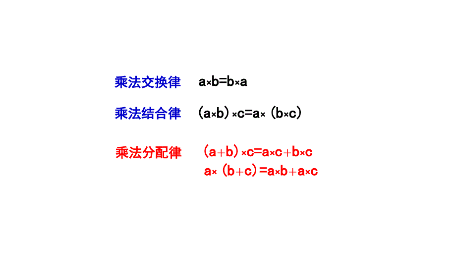 整数乘法的运算定律推广到小数_第2页