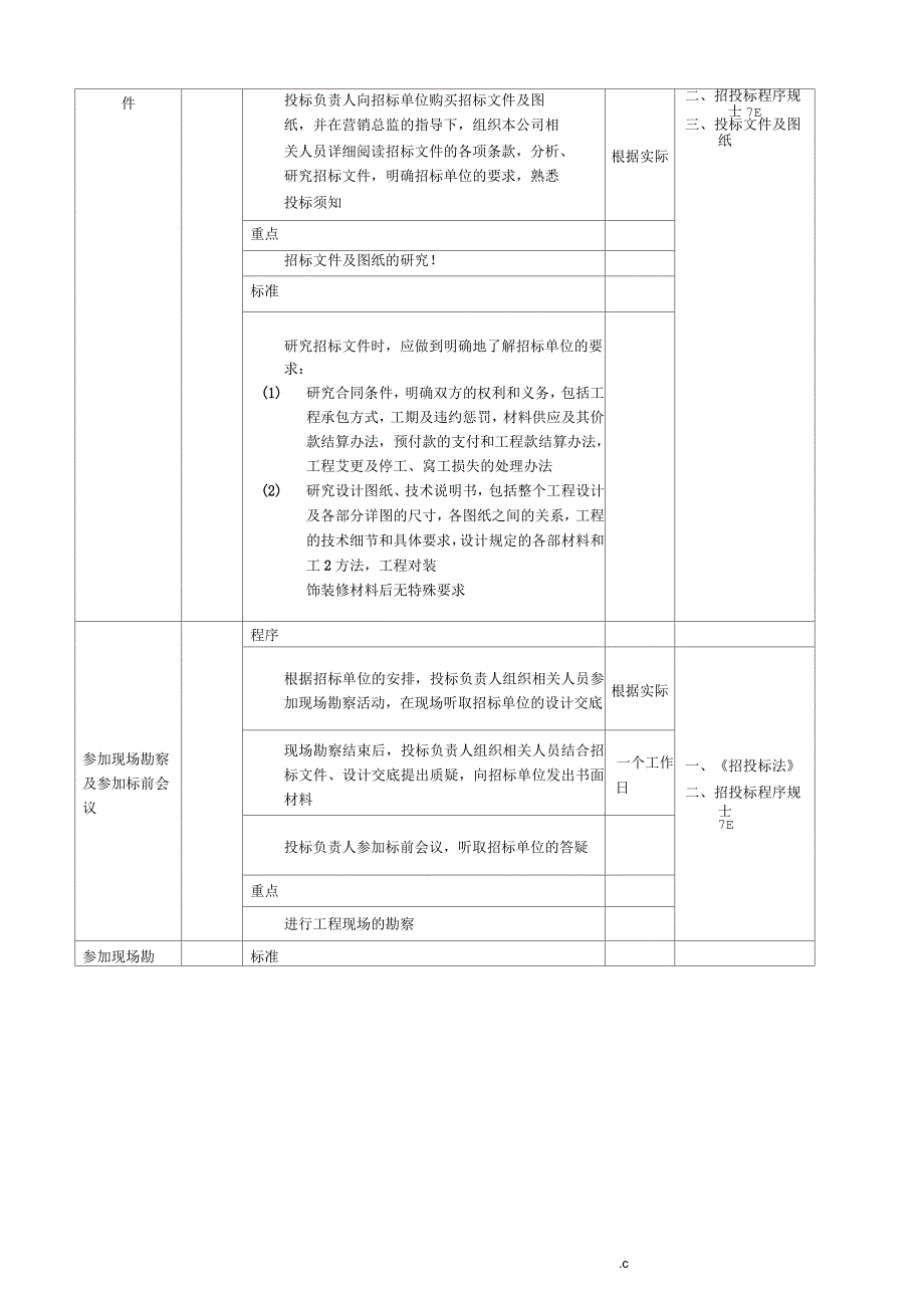 装饰公司工装管理流程表_第5页