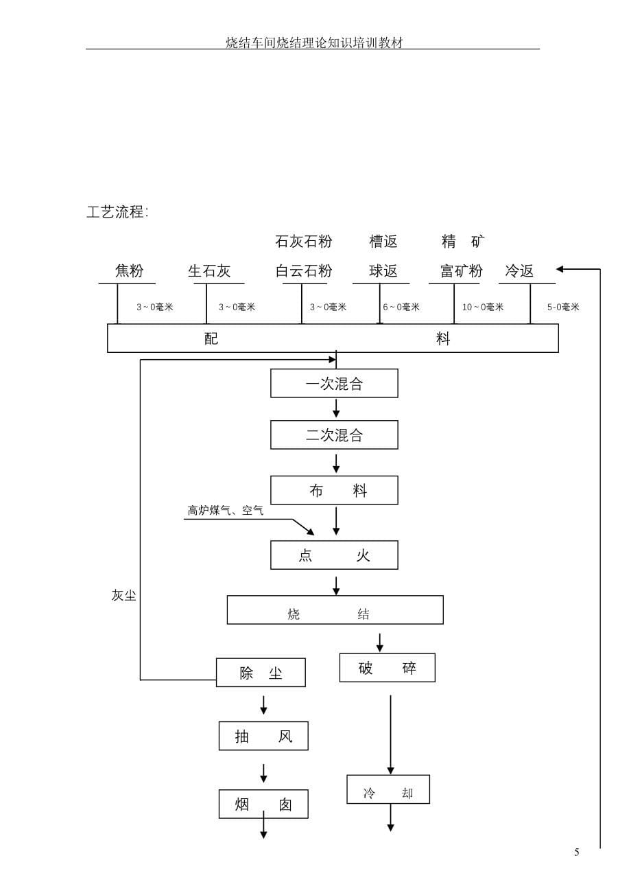 烧结车间烧结理论知识培训教材—--讲义.教材_第5页