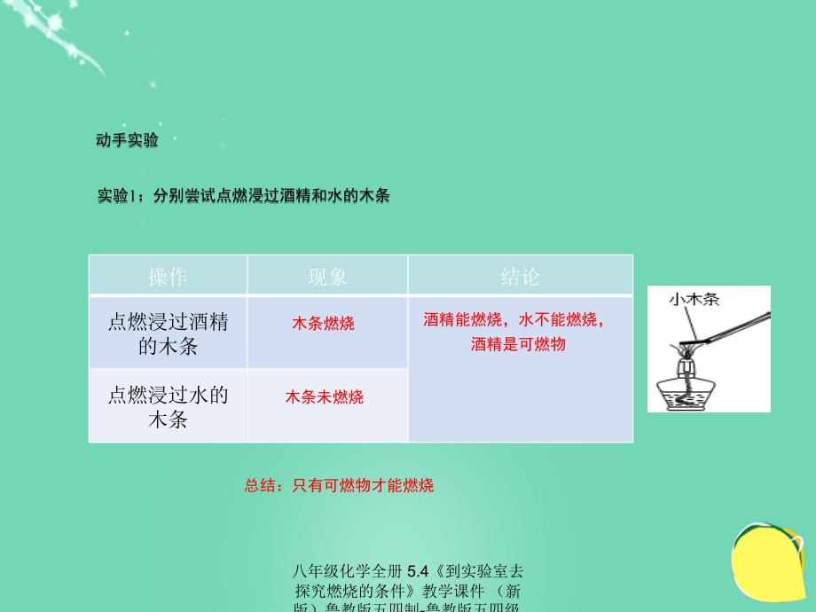 最新八年级化学全册5.4到实验室去探究燃烧的条件教学_第3页