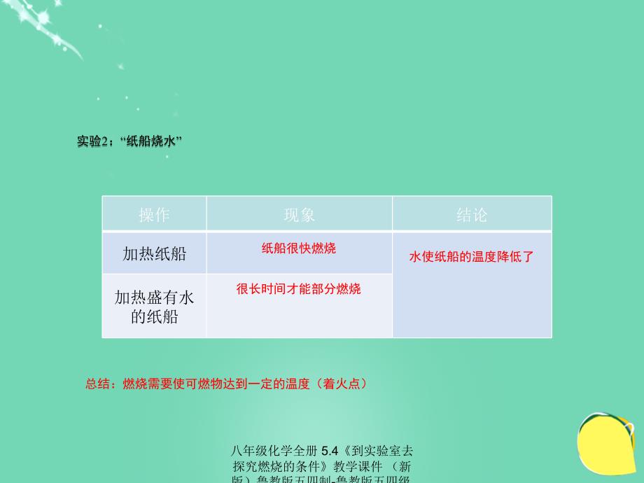 最新八年级化学全册5.4到实验室去探究燃烧的条件教学_第4页