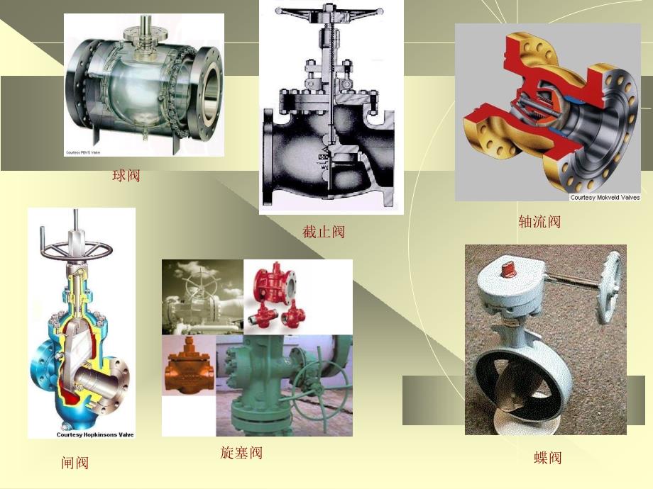 阀门维护及故障排除_第3页