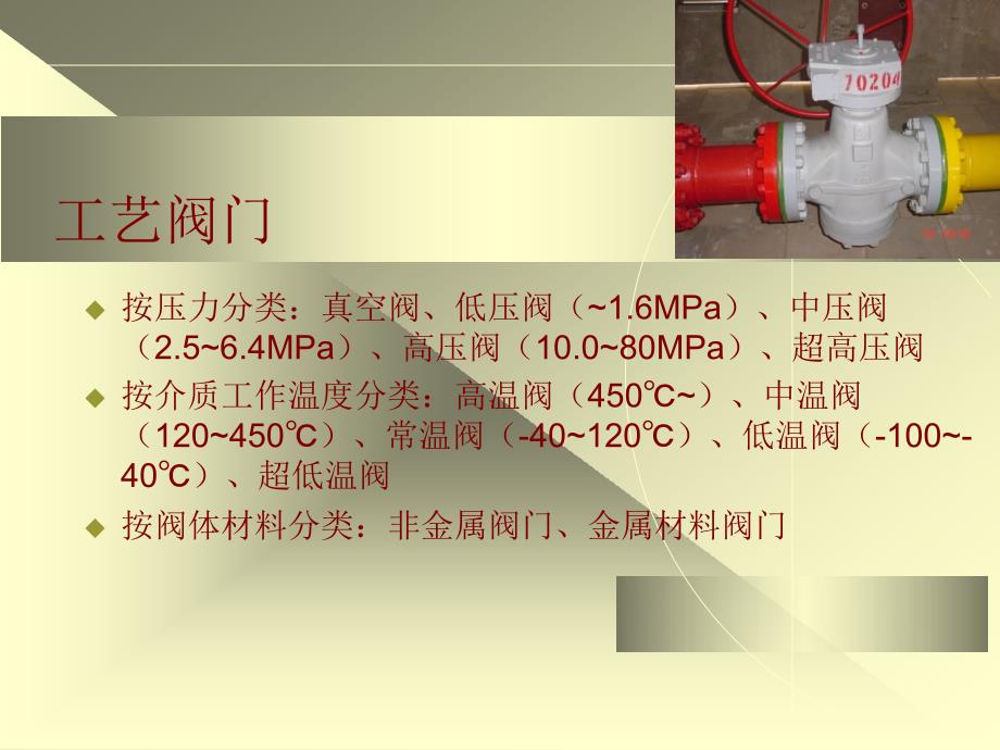 阀门维护及故障排除_第4页