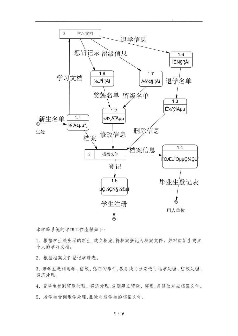 学籍管理系统设计项目_第5页