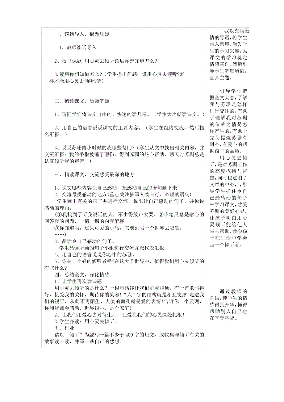 12用心灵去听.doc_第2页