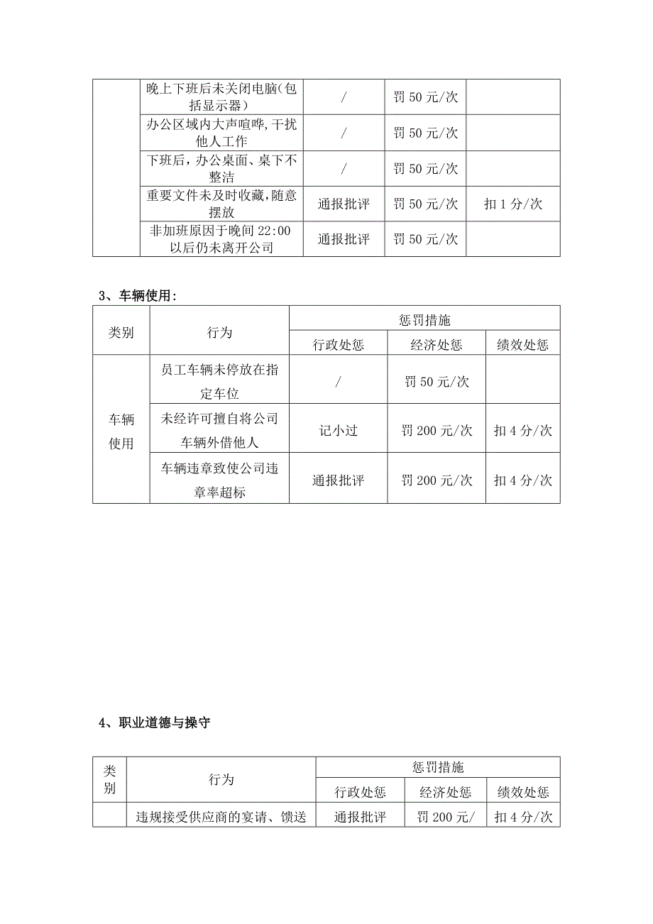 公司奖惩管理制度2.doc_第3页