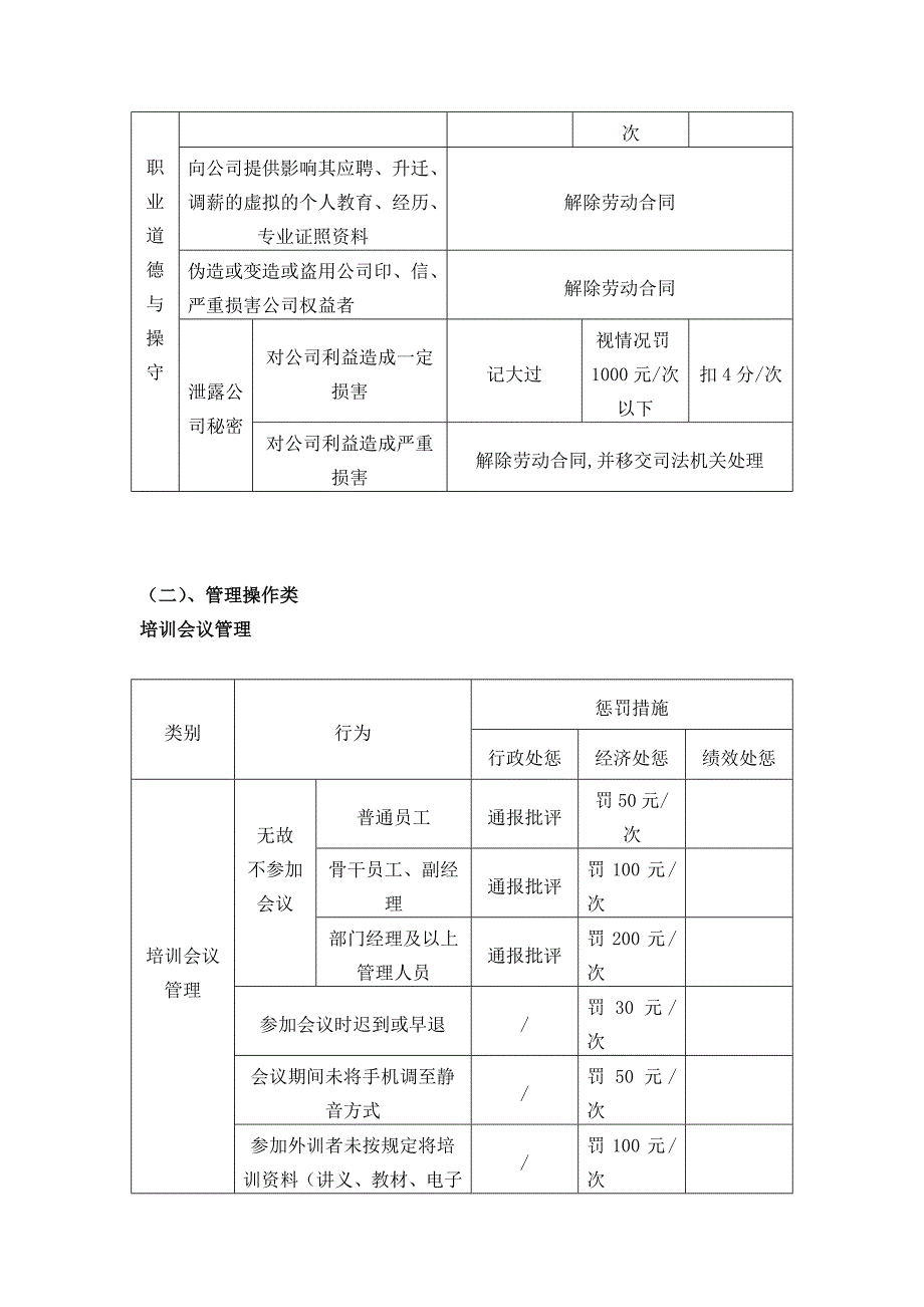 公司奖惩管理制度2.doc_第4页