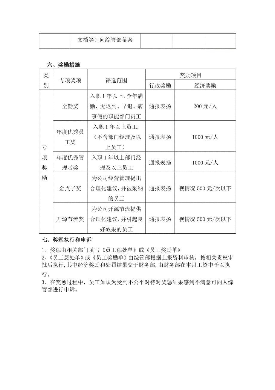 公司奖惩管理制度2.doc_第5页