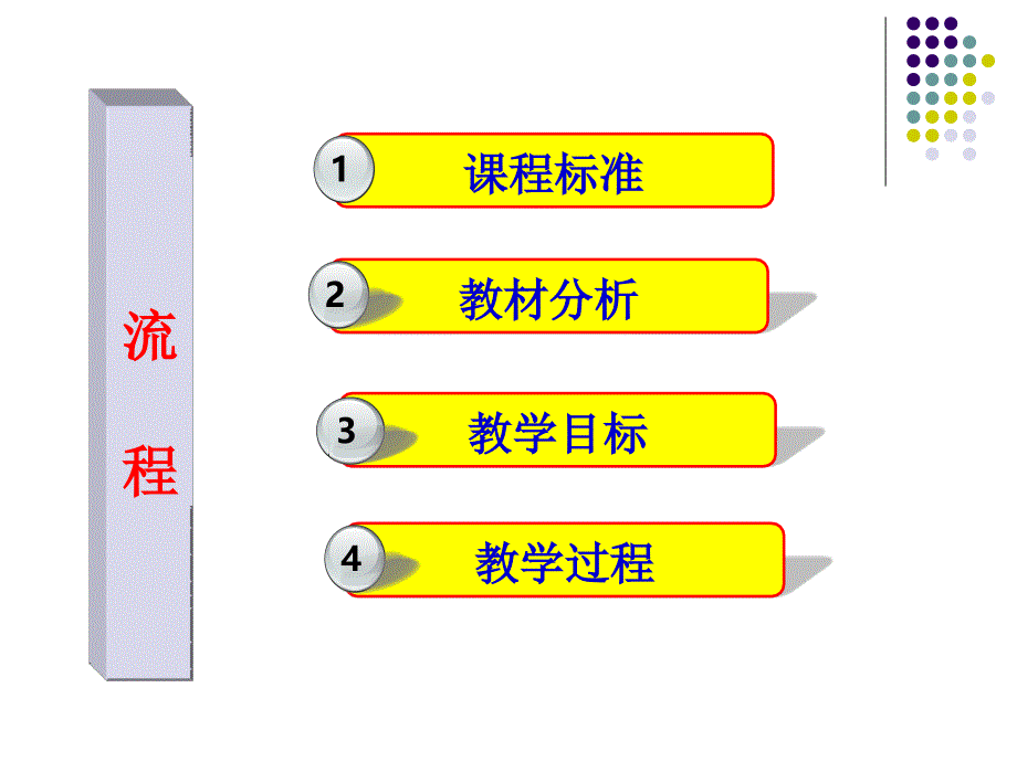 英国资产阶级革命范文课件_第2页