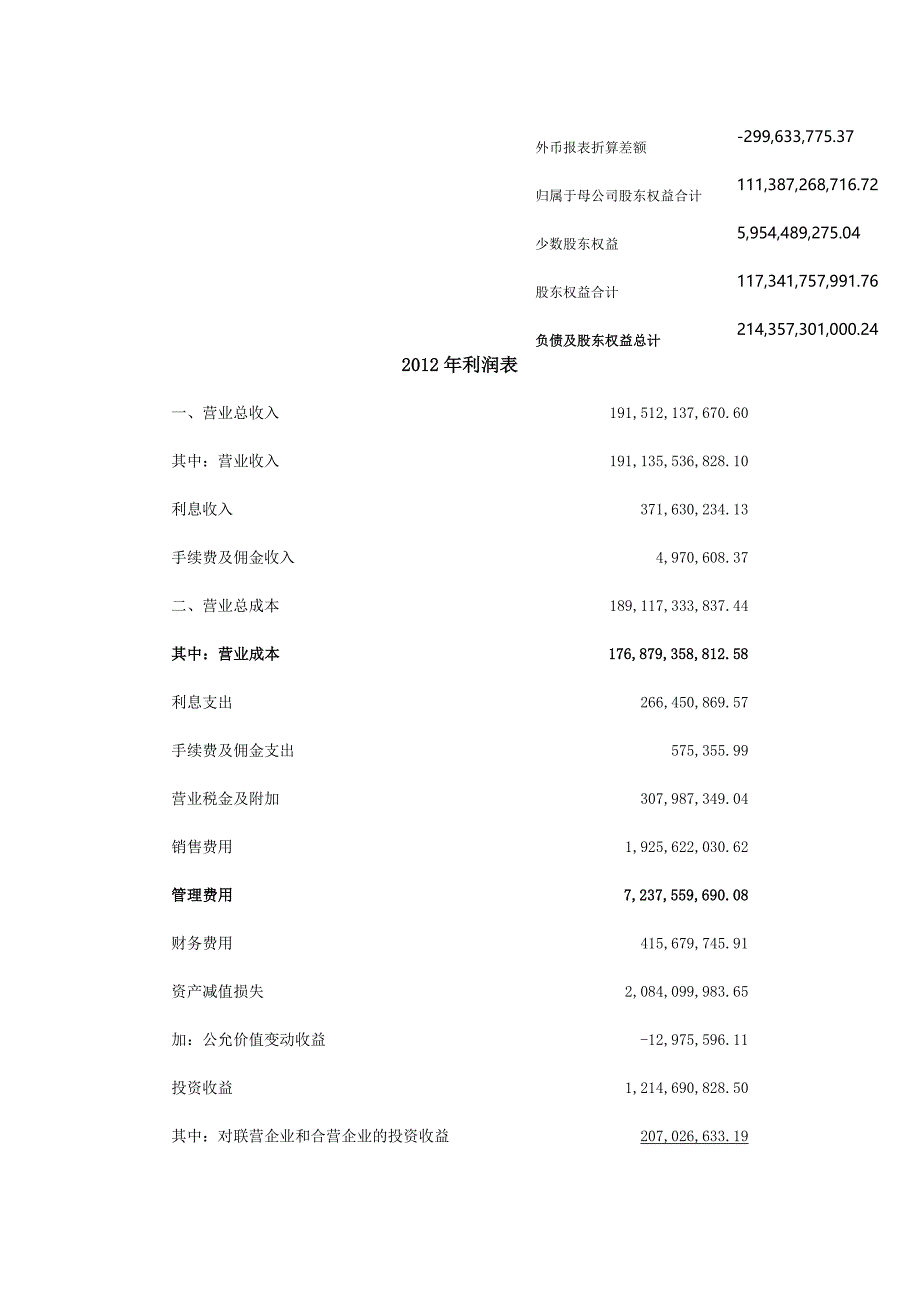 宝钢的成本核算与成本战略管理_第4页