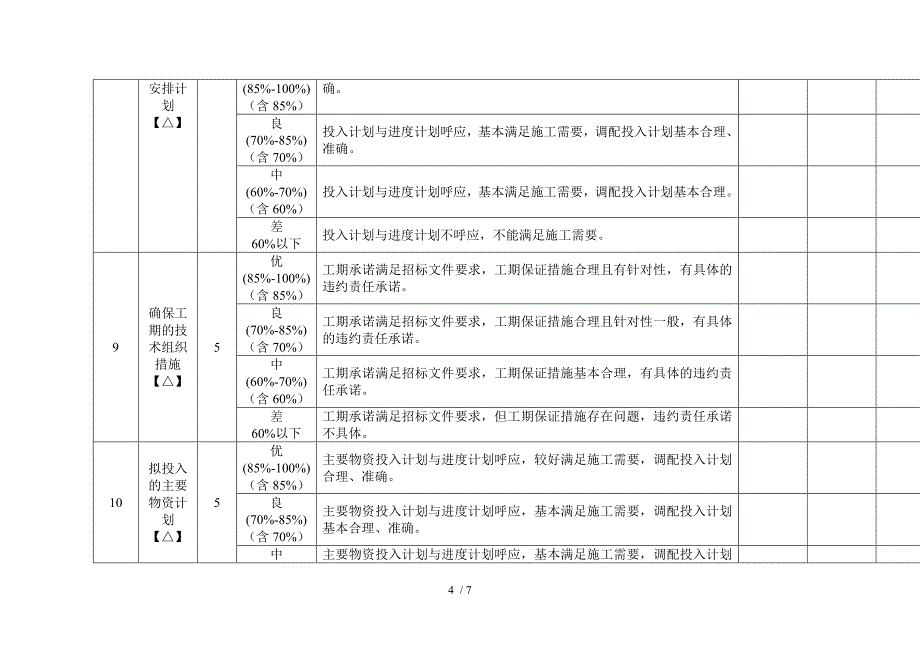 技术标评分细则参考_第4页