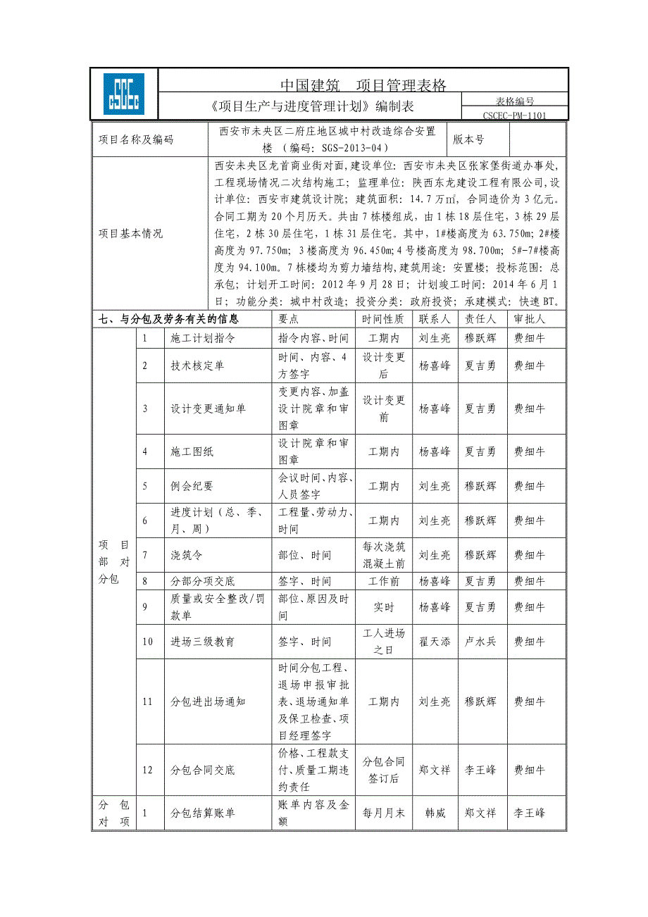 项目生产与进度管理计划编制表_第1页