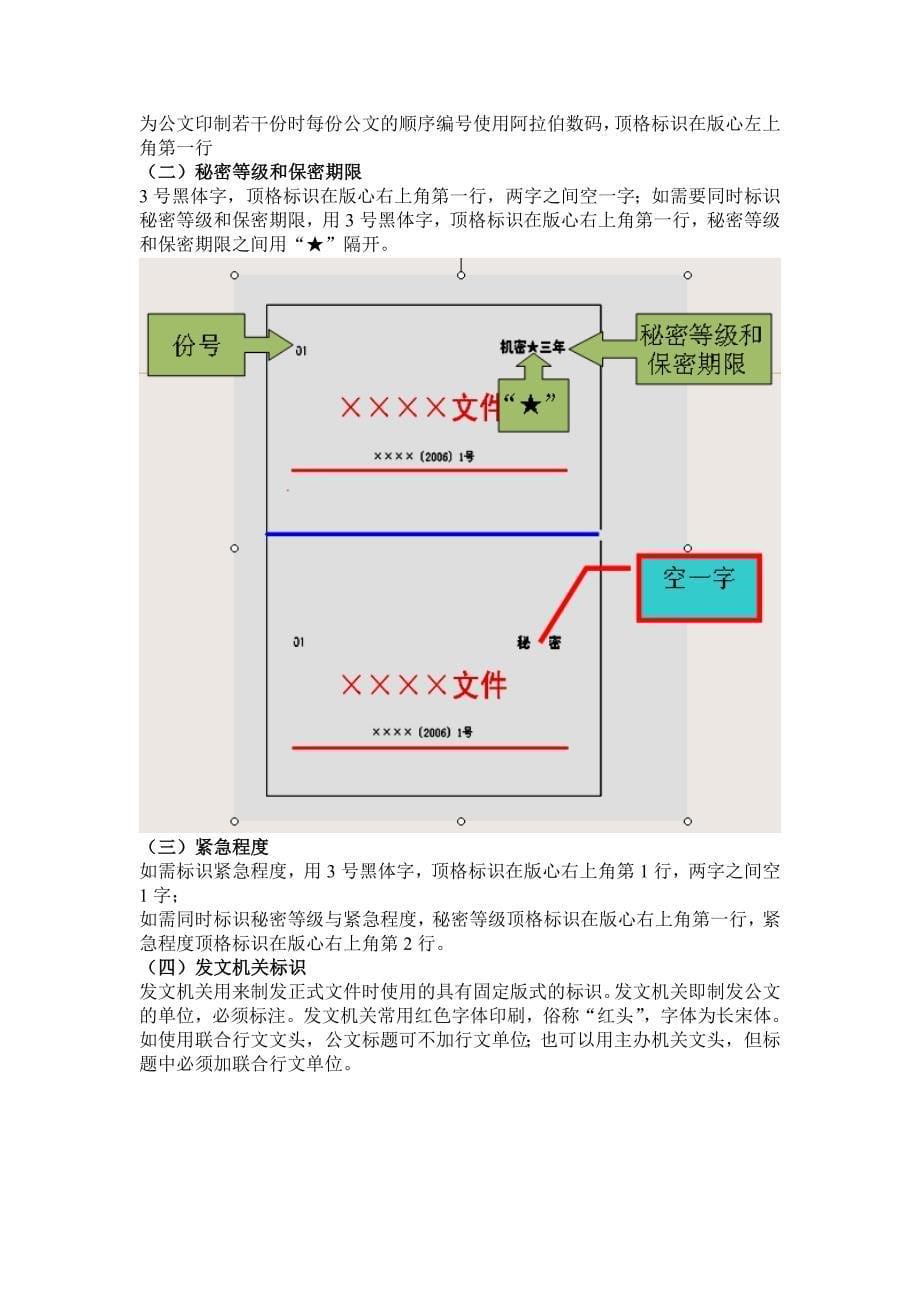 最新版的行政公文处理规则及注意事项_第5页