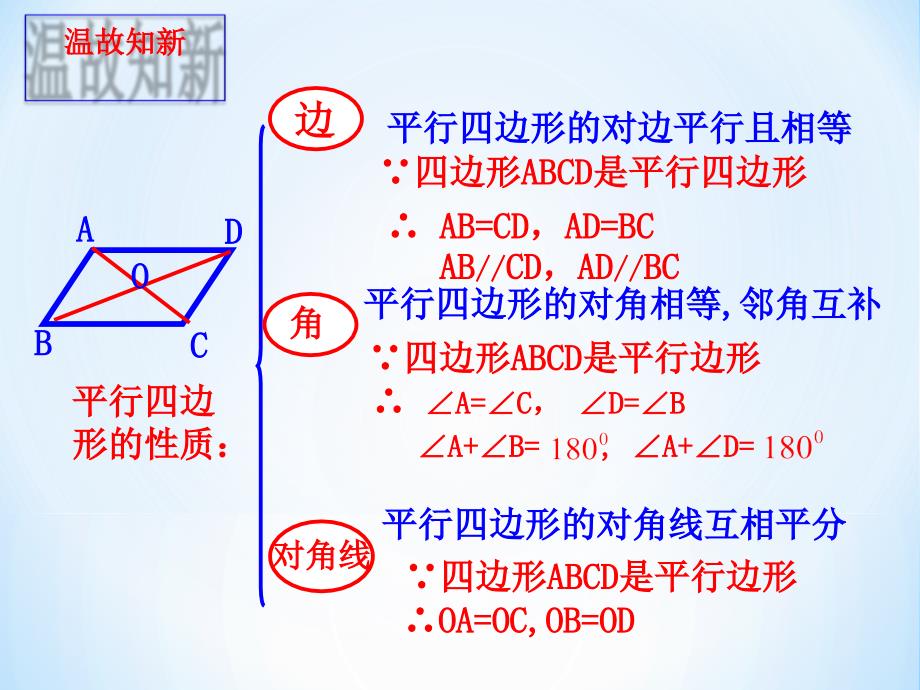 平行四边形判定复习课_第2页