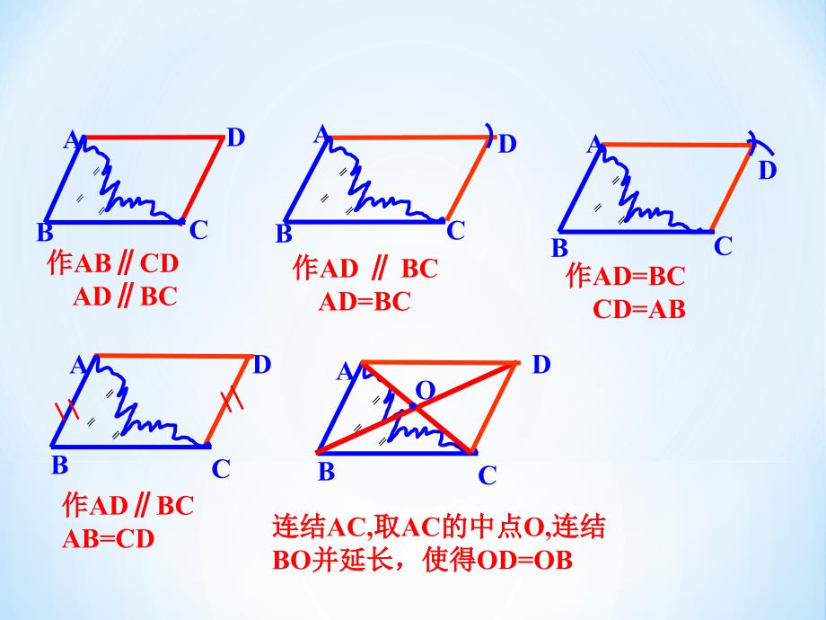 平行四边形判定复习课_第4页