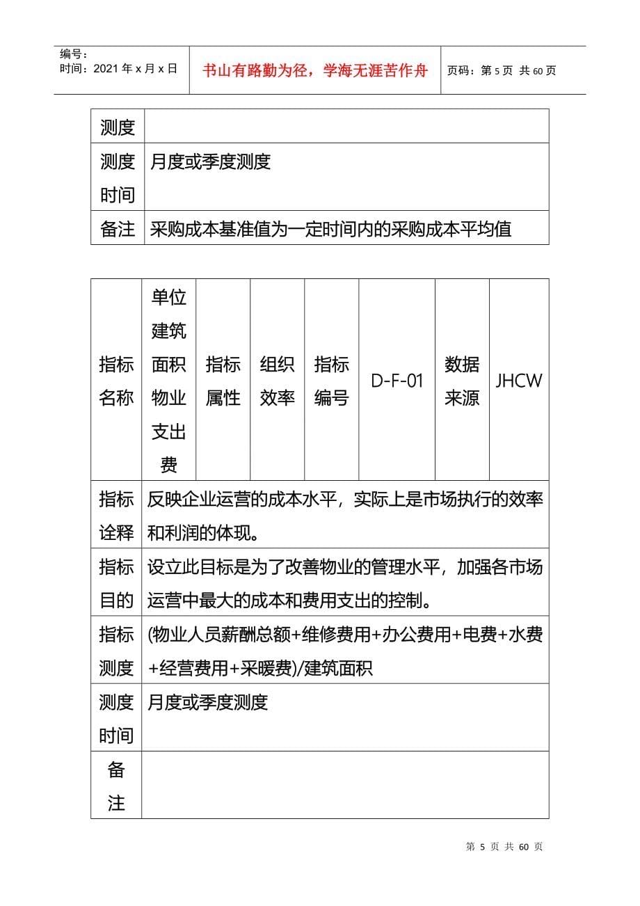 集团KPI指標手册_第5页