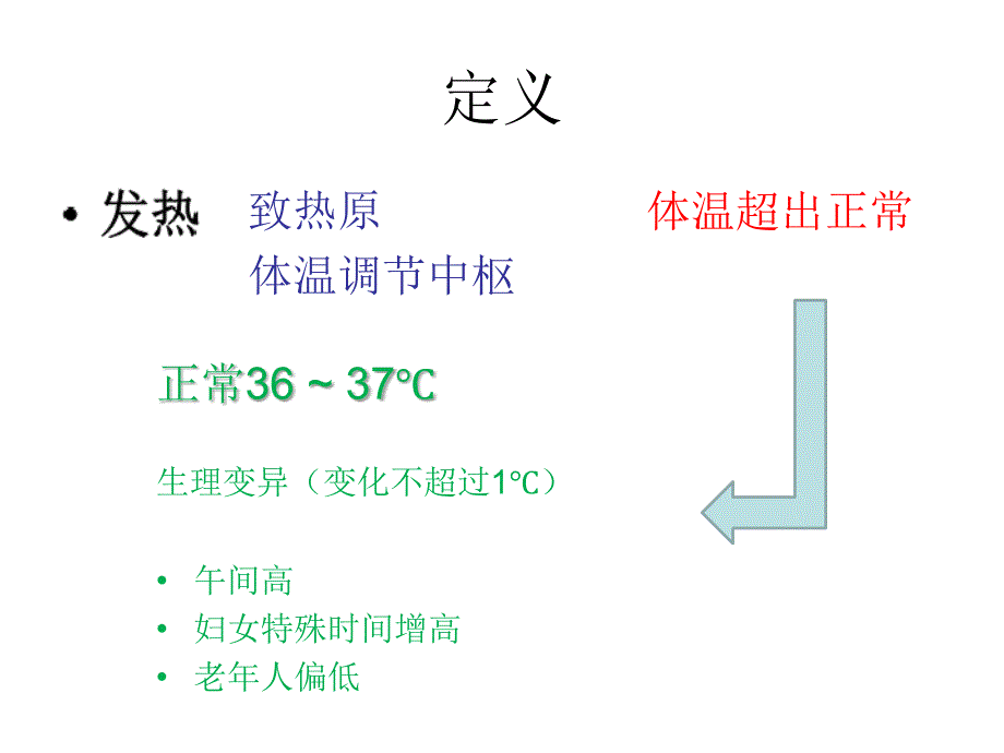 发热的原因和急诊处理_第2页