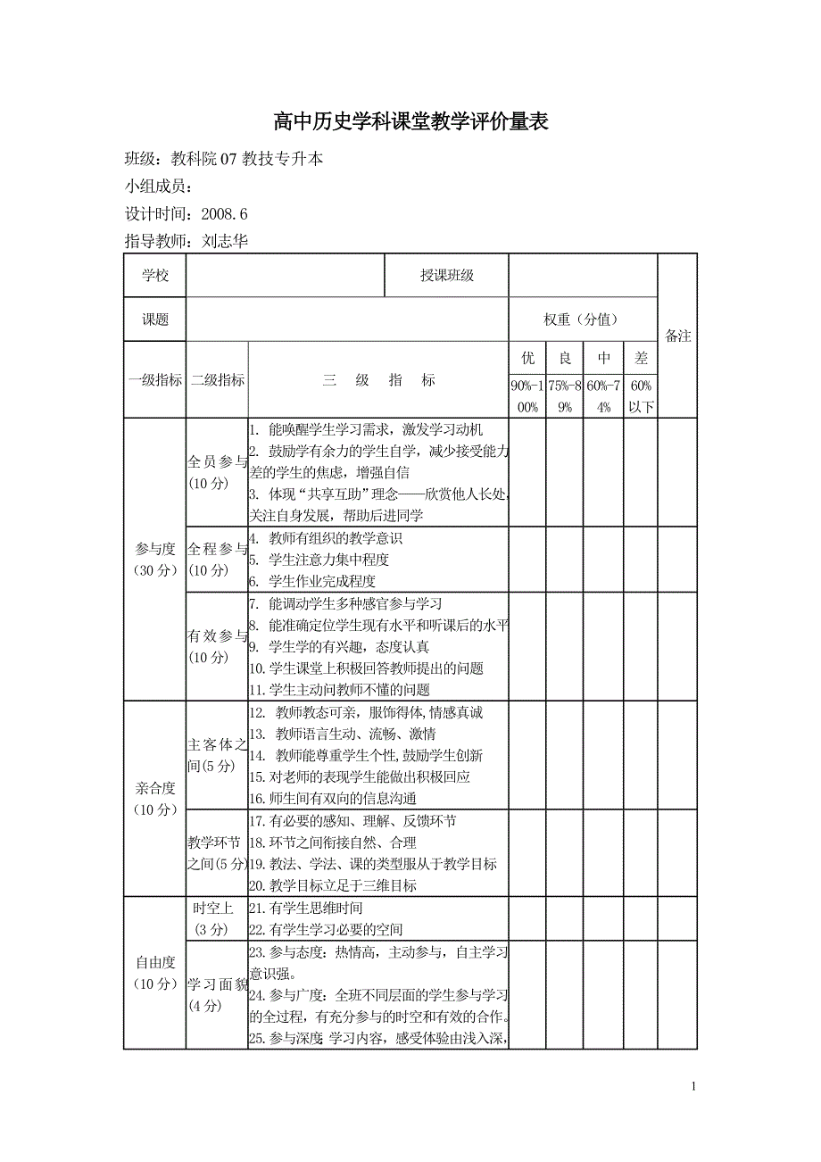 高中历史学科课堂教学评价量表_第1页