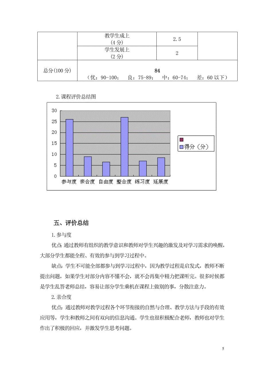 高中历史学科课堂教学评价量表_第5页