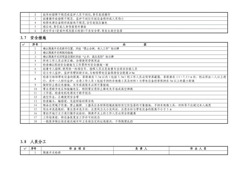 变电所330KV隔离开关小修作业指导书_第5页