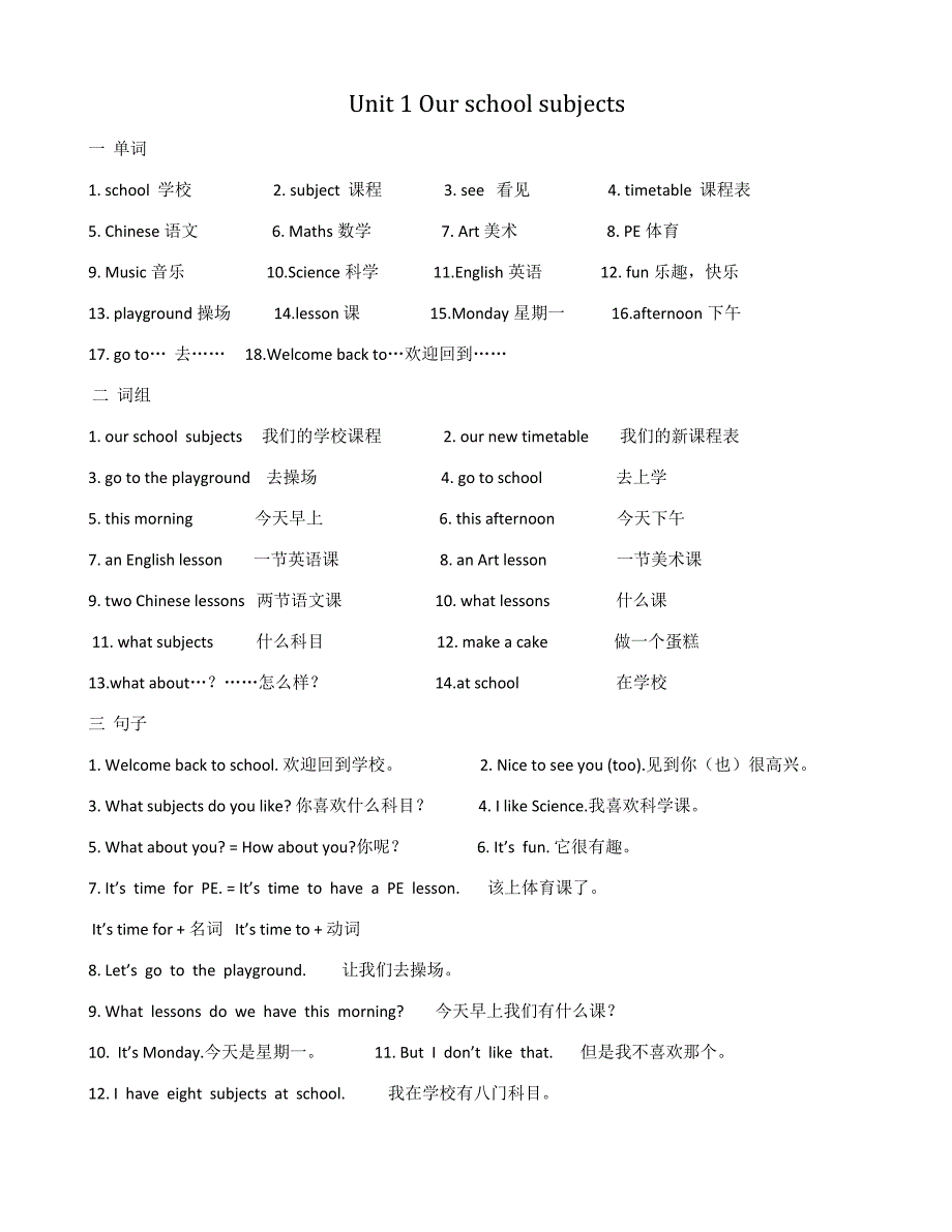 苏教版四年级下册英语归纳_第1页