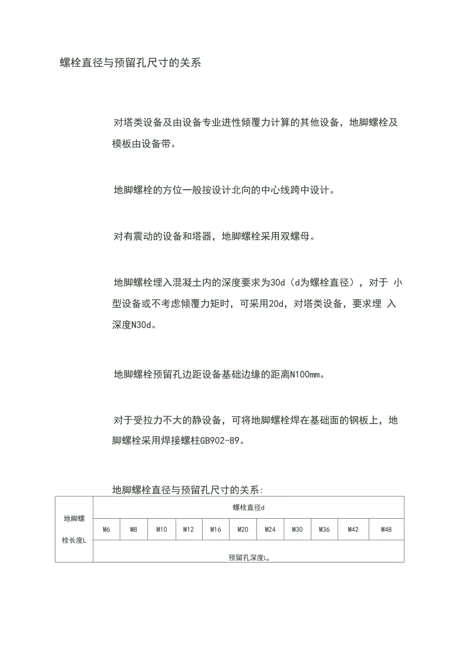地脚螺栓开孔及埋深尺寸_第1页