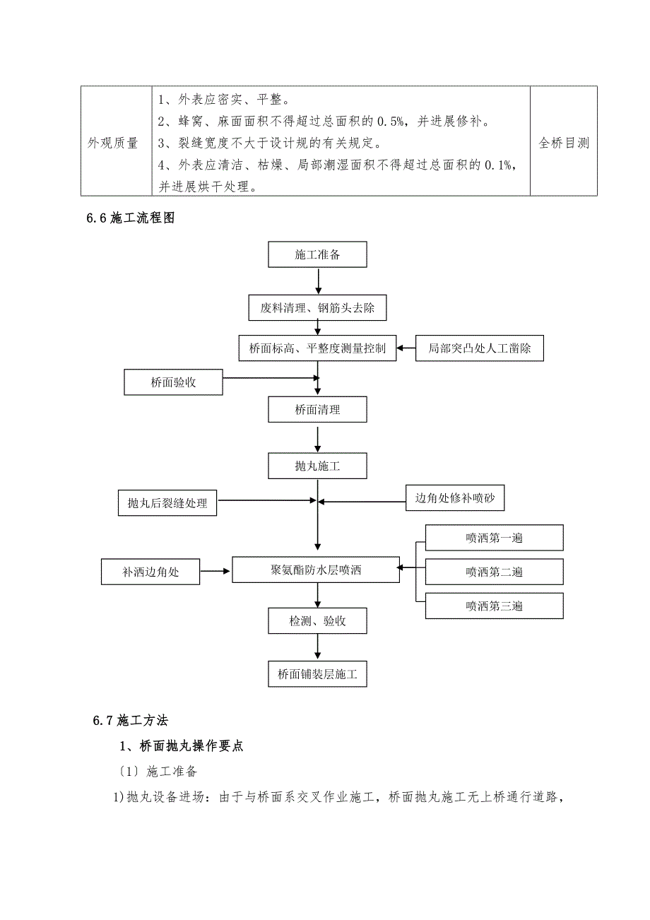 桥面防水层专项工程施工组织设计方案_第5页