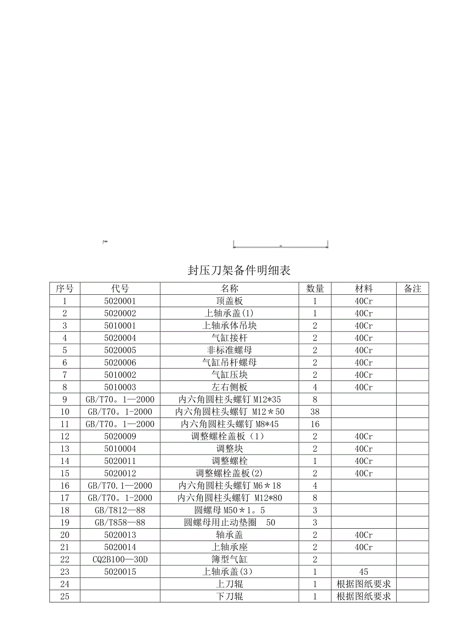 刀架总成技术要求与验收标准规范_第4页