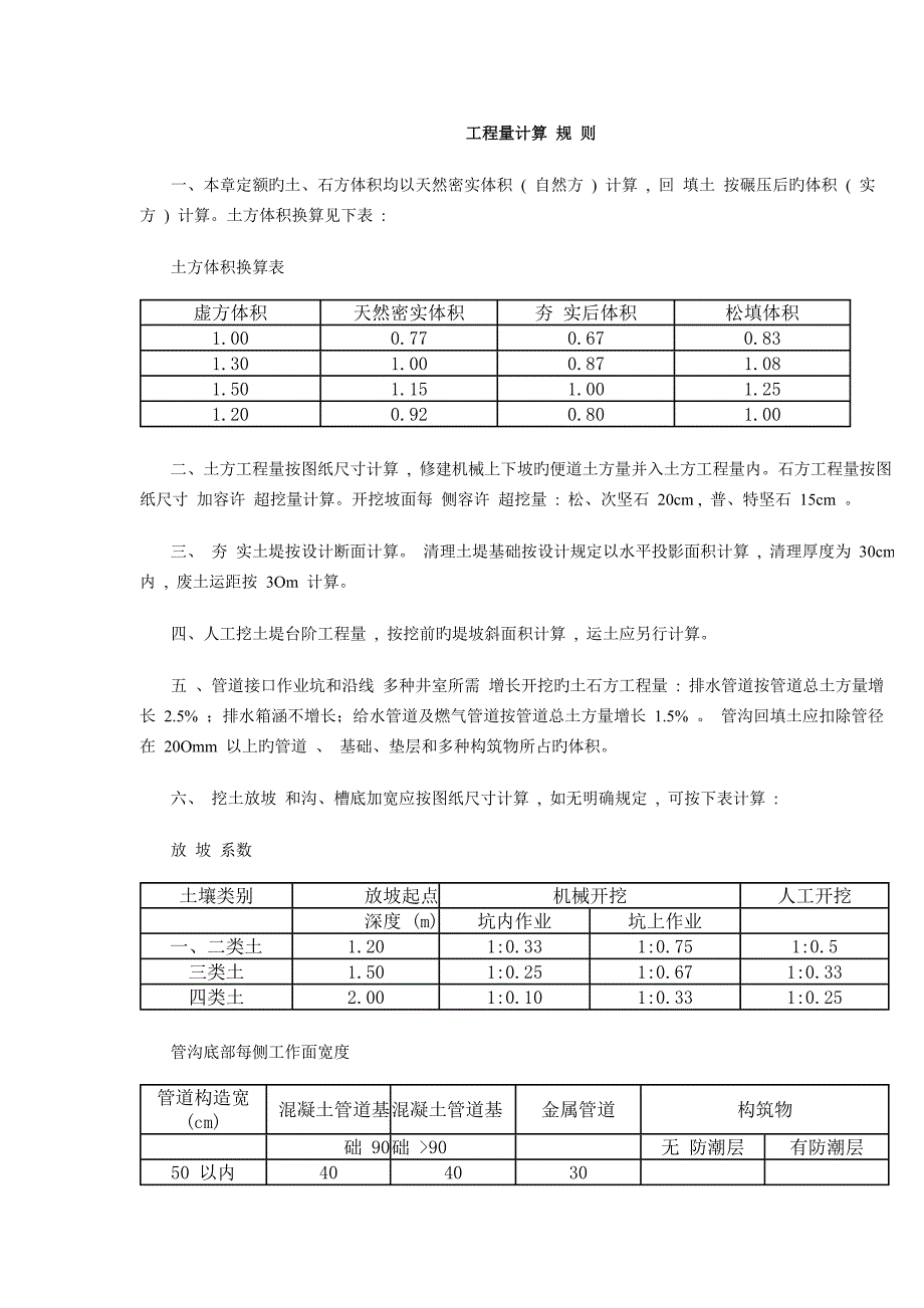 土石方工程量计算规范_第2页