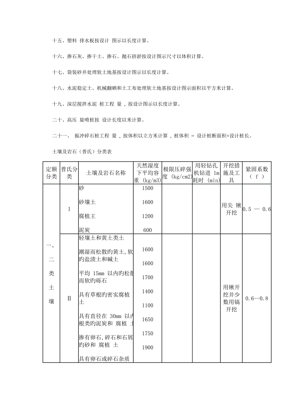 土石方工程量计算规范_第4页