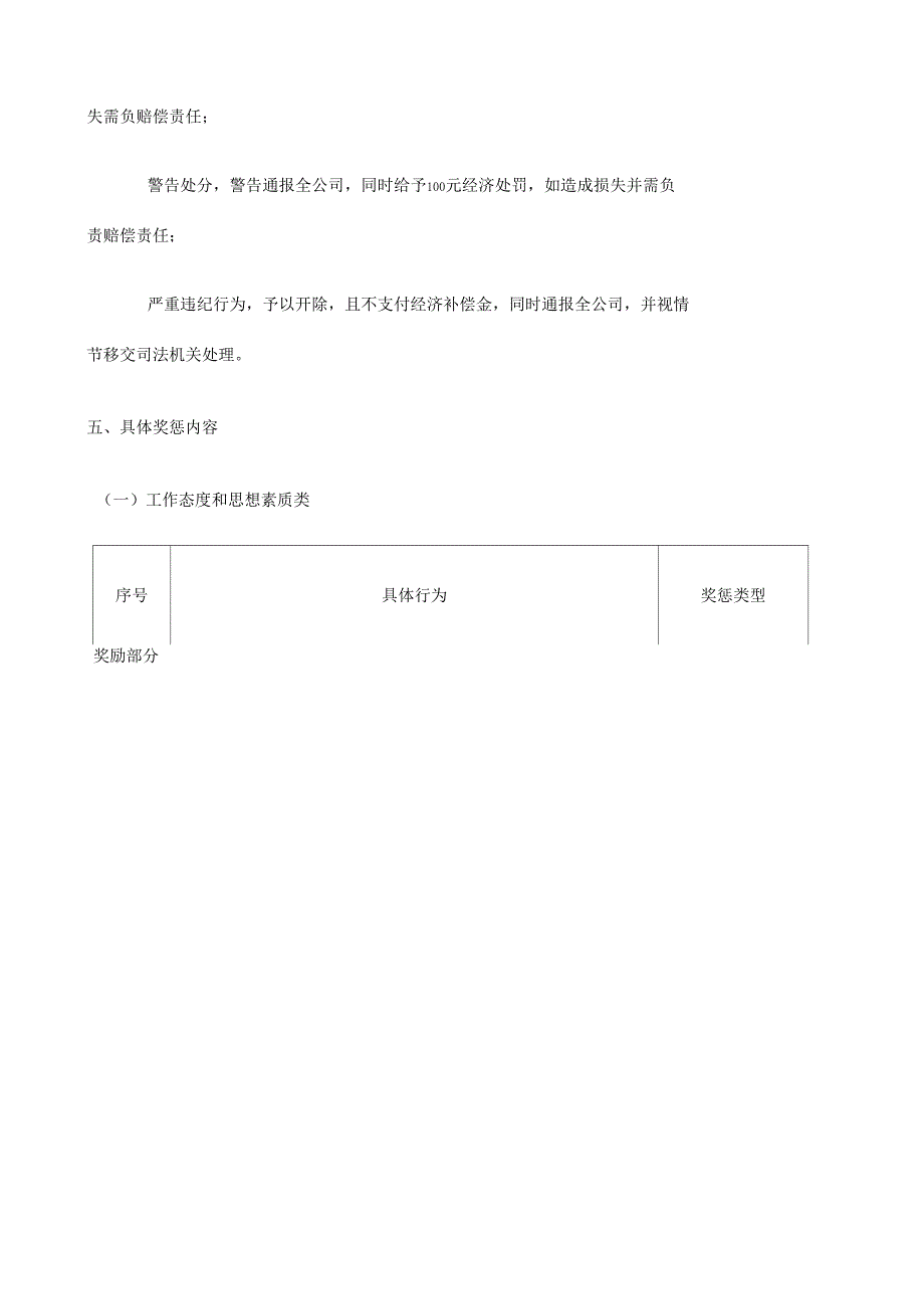 公司员工奖惩制度修订改编_第4页