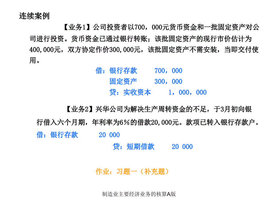 制造业主要经济业务的核算A版课件_第4页