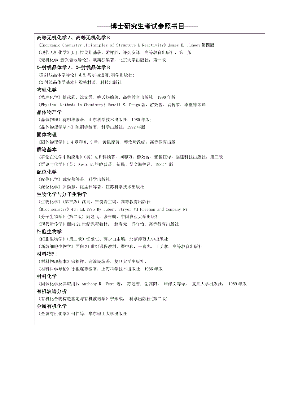 中国科学院福建物质结构专题研究所_第4页