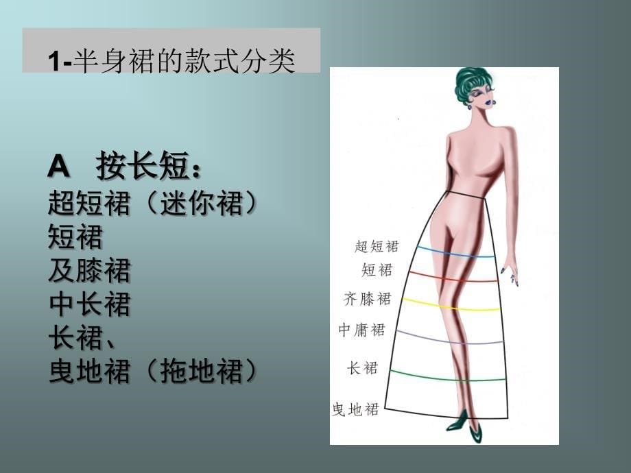 半身裙的结构设计原理与方法课件_第5页