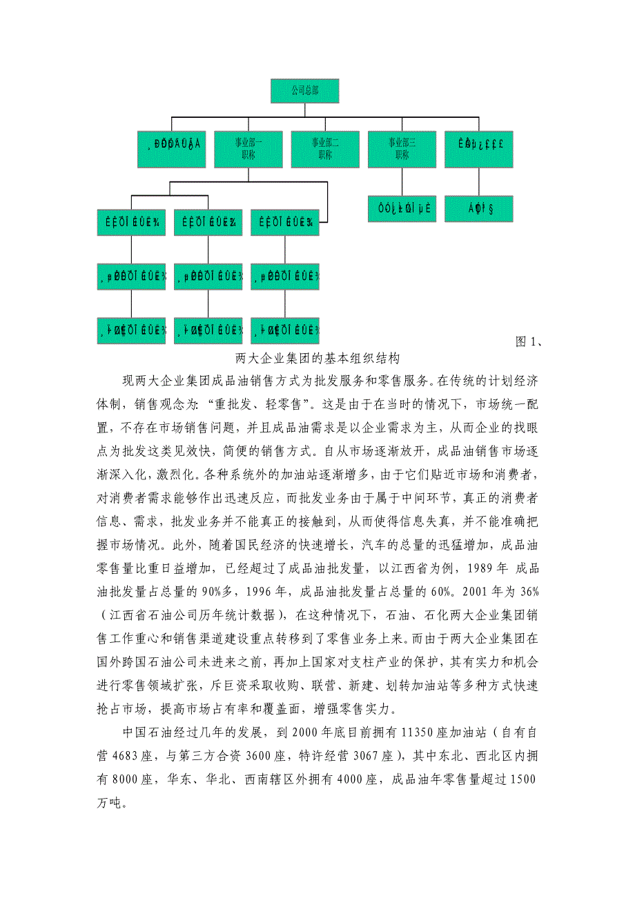 中石油、中石化两大企业集团成品油销售渠道建设.doc_第4页