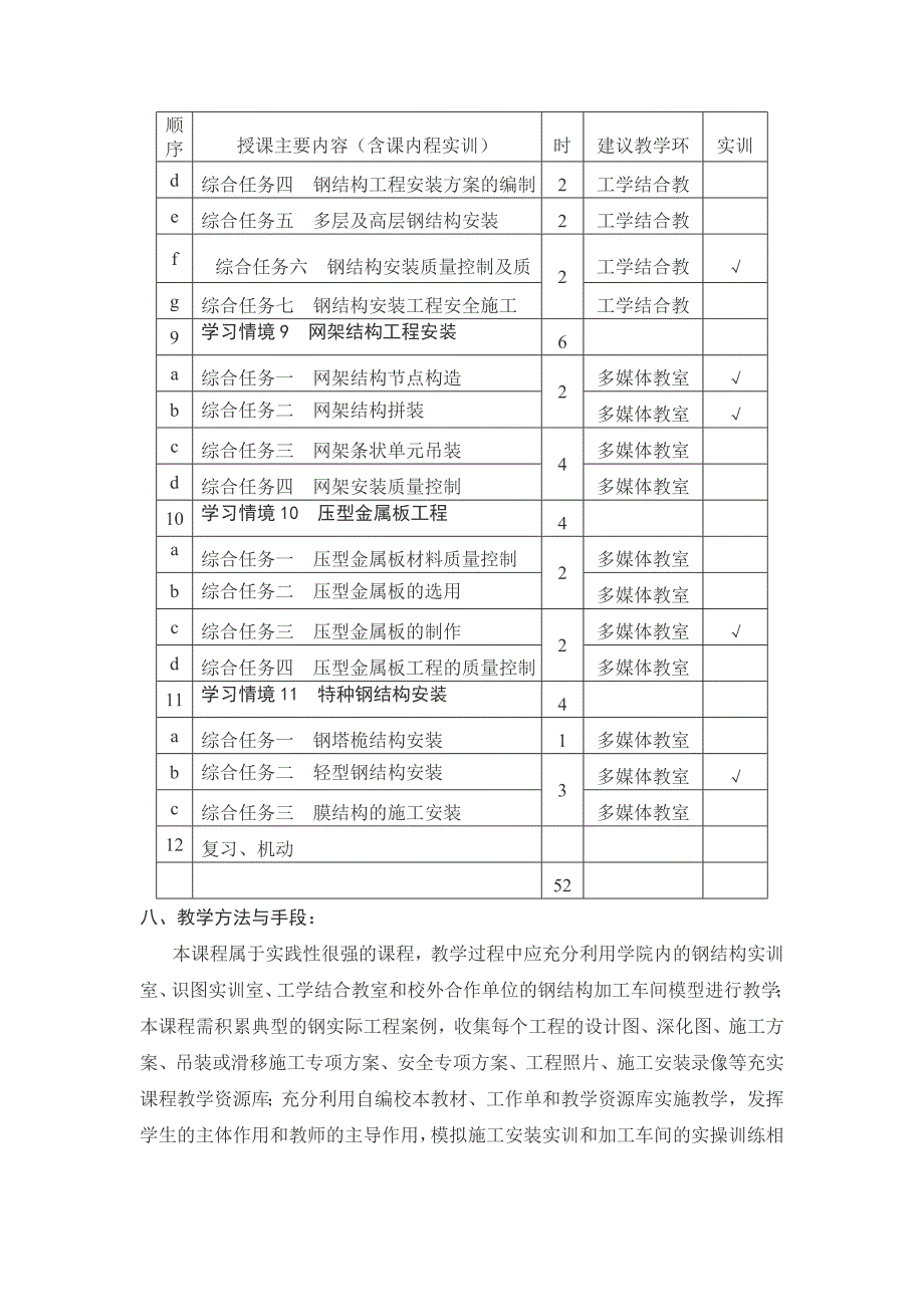 钢结构工程施工课程标准_第4页