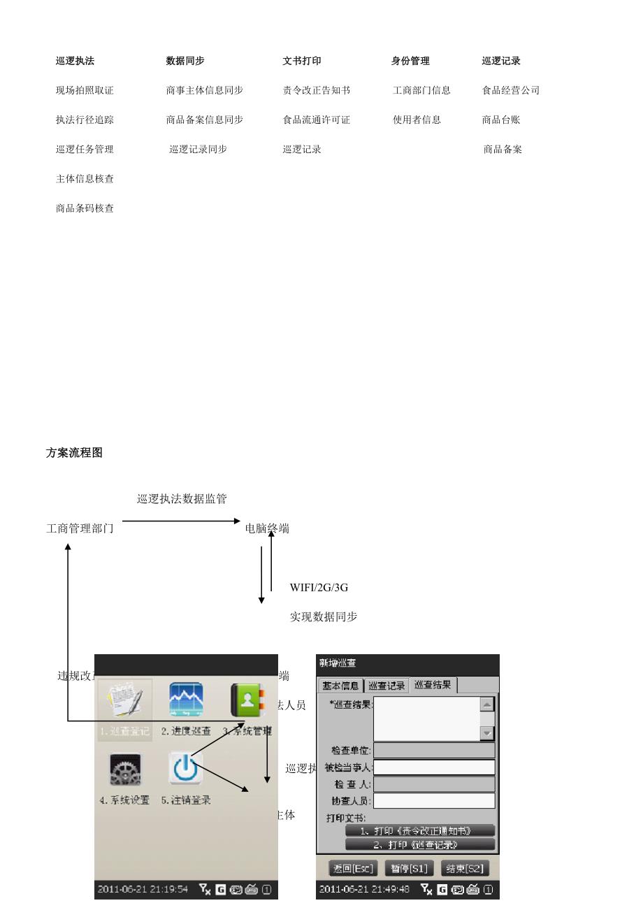 工商巡查执法解决专题方案黄睿帆_第2页