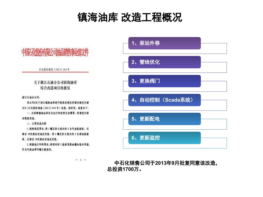 3.3镇海油库施工管理经验交流_第2页