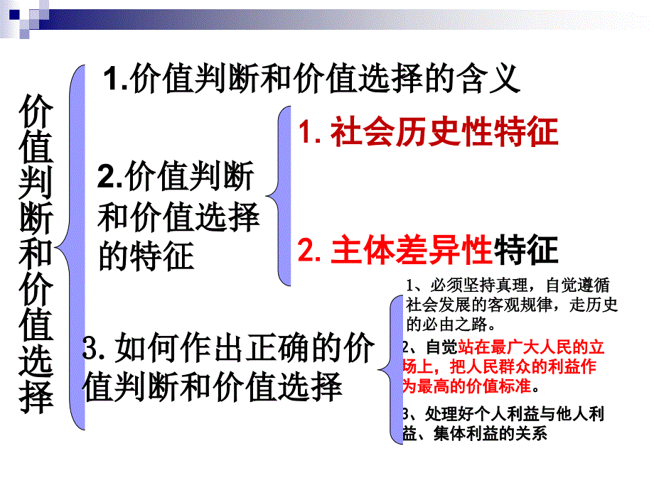 价值判断和价值选择ppt课件_第2页