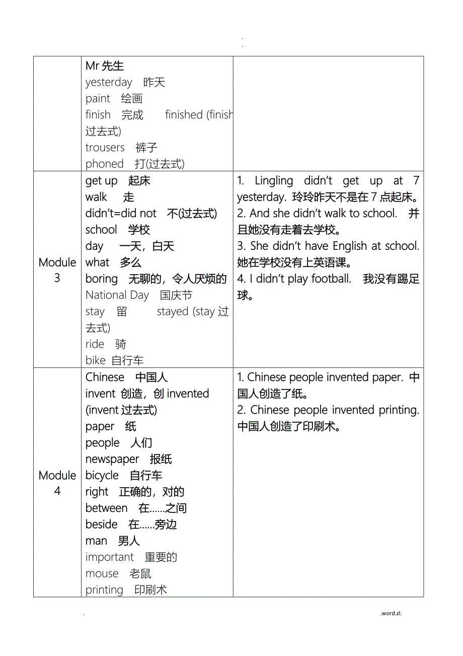 外研版(一年级起点)英语四年级上册考点打印版.doc_第2页