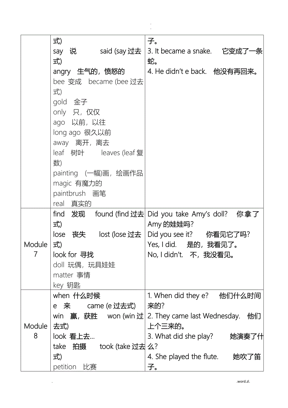 外研版(一年级起点)英语四年级上册考点打印版.doc_第4页