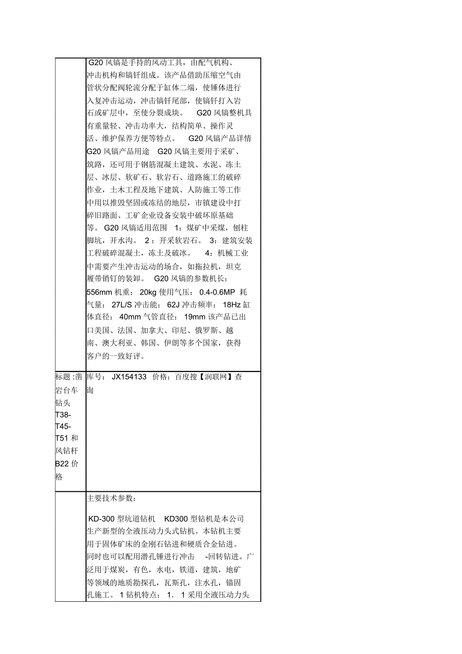 气动锚杆钻机MQT130和风钻杆B22价格_第4页