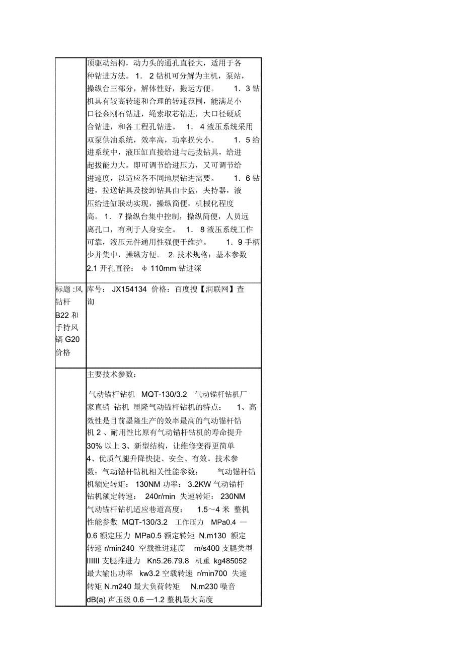 气动锚杆钻机MQT130和风钻杆B22价格_第5页