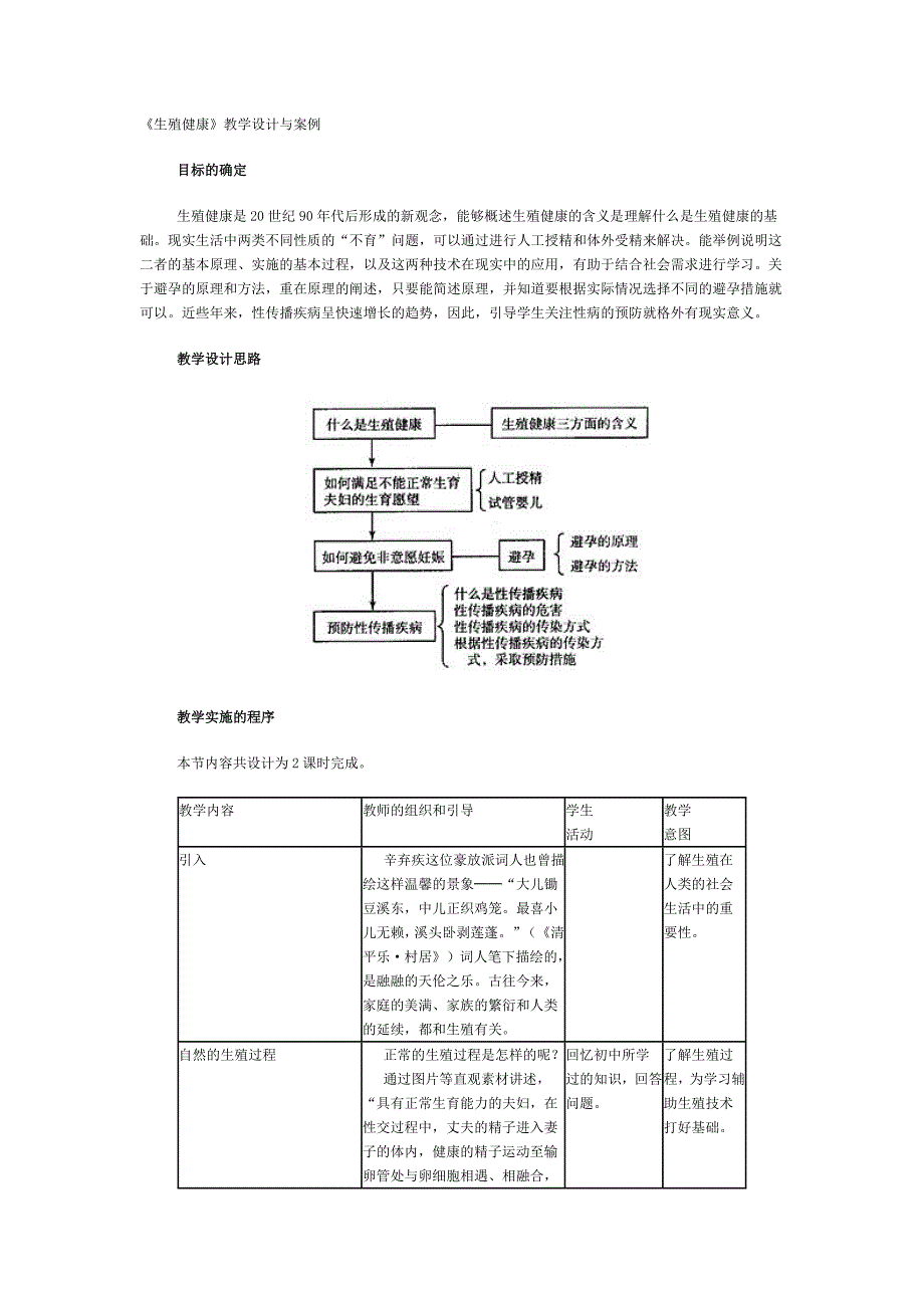 《生殖健康》教学设计与案例_第1页