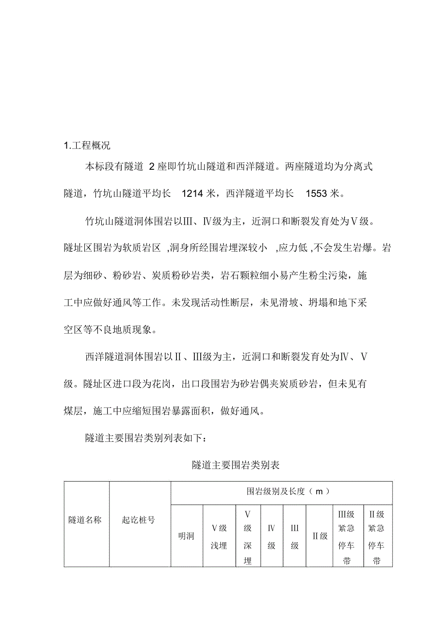 隧道爆破专项施工方案_第1页