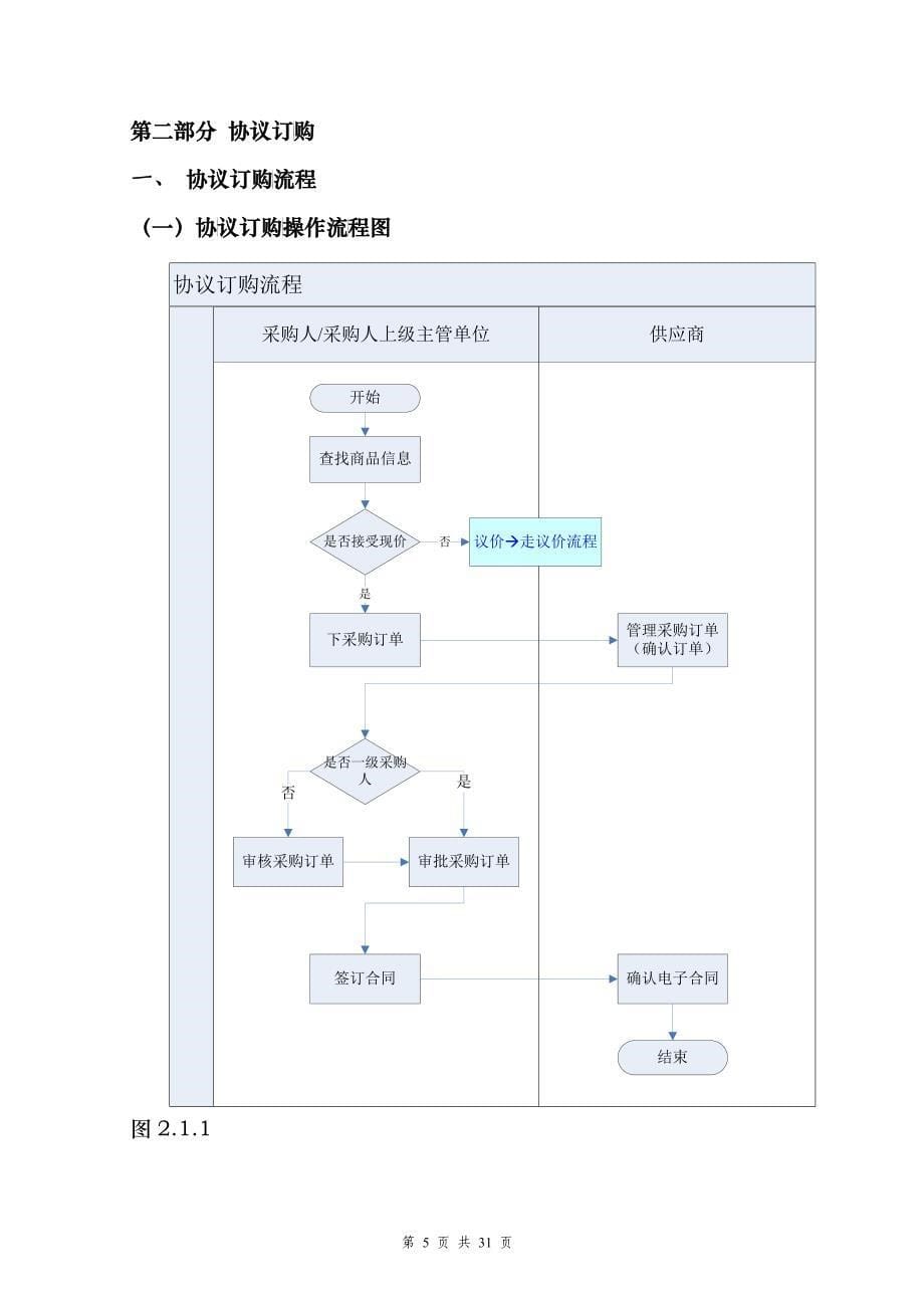 4dmi政府采购gdb0dfsq_第5页