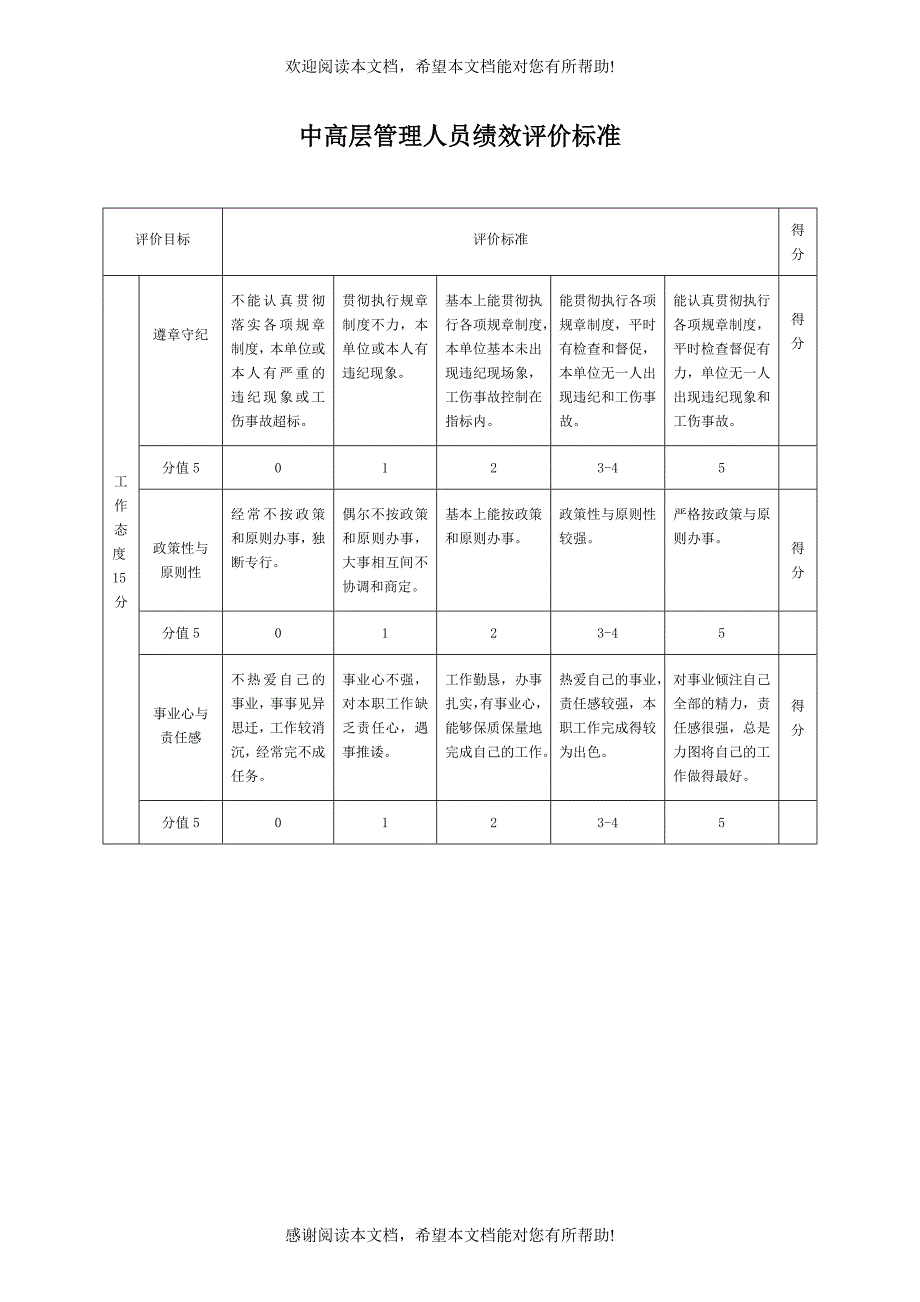 生产制造型企业中高层管理人员绩效评价标准_第1页