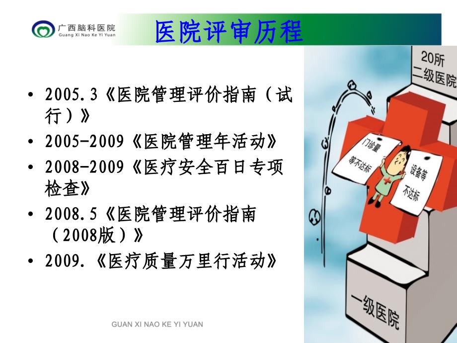 二级精神病医院评审相关材料准备_第2页