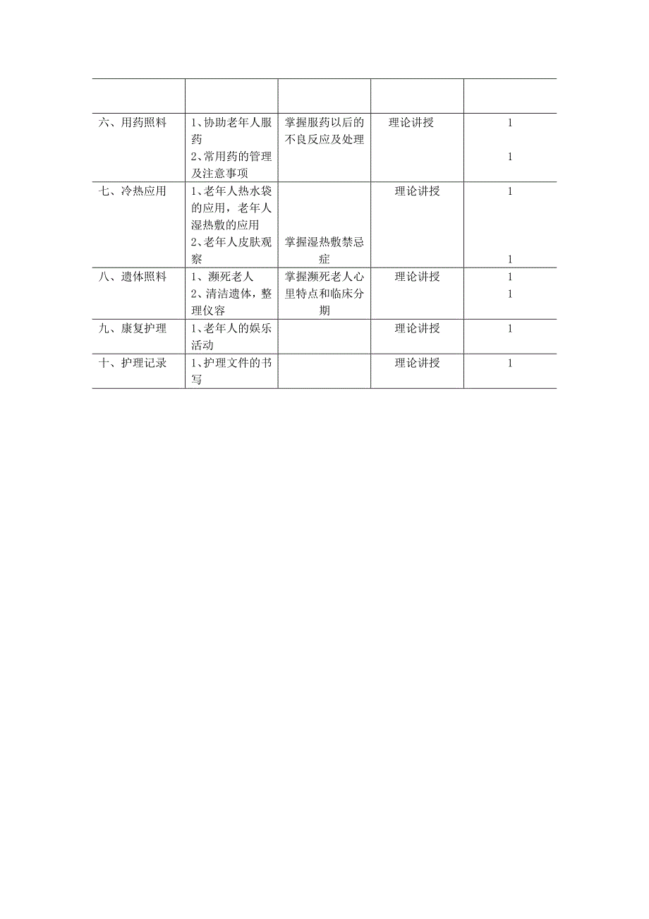 养老护理员教学大纲.doc_第3页